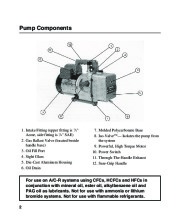 Robinair SPX 15434 High Performance Vacuum Pump With Refrigerants R 12 R 22 R 500 R 502 Owners Manual page 3