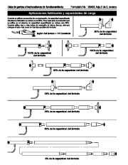 SPX OTC 1513A 1515A Collision Repair Set Owners Manual page 9