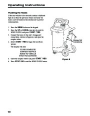 Robinair SPX 34788 Recovery Recycling Recharging Unit Model Owners Manual page 12