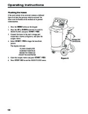 Robinair SPX AC34788 Recovery Recycling Recharging Unit Owners Manual page 12