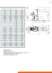 Still High EXV/EGV Lift Pallet Truck Jack Technical Data Guide page 15