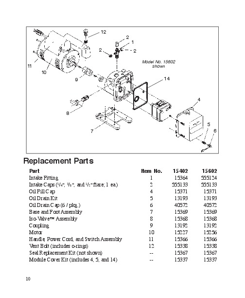 Robinair SPX 15402 15602 High Performance Vacuum Pump Models CoolTech