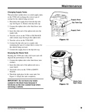 Robinair SPX 75700 Coolant Exchanger Owners Manual page 11