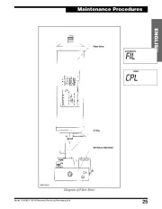 Robinair SPX 17800B 17801B Recovery Recycling Recharging Owners Manual page 27