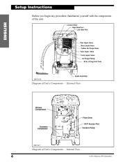 Robinair SPX 17800B 17801B Recovery Recycling Recharging Owners Manual page 6