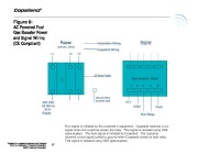 Emerson Copeland Installation Operation Maintenance SZN22C2A Compressor Manual page 27