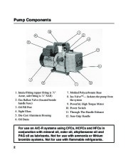 Robinair SPX 15434 High Performance Vacuum Pump Refrigerants R 12 R 22 R 500 R 502 Owners Manual page 3