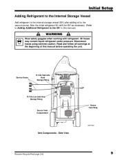 Robinair SPX 34134Z Refrigerant Unit Recover Recycle Recharge Owners Manual page 11