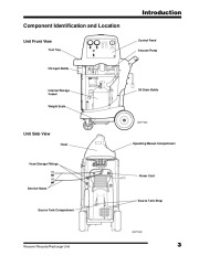 Robinair SPX 34134Z Refrigerant Unit Recover Recycle Recharge Owners Manual page 5
