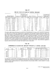 Emerson Copeland Refrigeration Manual Part 5 Compressor Service Manual page 13
