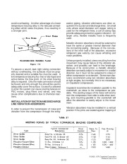 Emerson Copeland Refrigeration Manual Part 5 Compressor Service Manual page 17