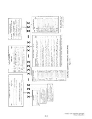 Emerson Copeland Refrigeration Manual Part 5 Compressor Service Manual page 29