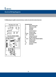 Emerson Copeland Semi Hermetic Compressor Catalogue page 22