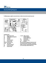 Emerson Copeland Semi Hermetic Compressor Catalogue page 32