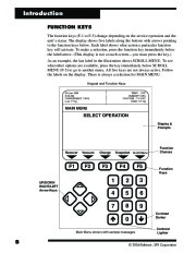 Robinair SPX 30 60 SERIES ACR2005 Air Owners Manual page 10