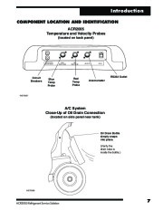 Robinair SPX 30 60 SERIES ACR2005 Air Owners Manual page 9
