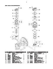 Ingersoll Rand 2475 Air Compressor Parts List page 5