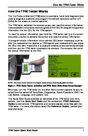 Robinair SPX OTC 3833 Tire Pressure Monitor Tester Manual page 5