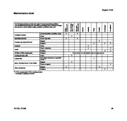 Chainsaw Owners Manual page 46