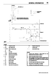 Ingersoll Rand SSR UP6 15 UP6 20 UP6 25 UP6 30 60Hz Air Compressor Maintenance Manual page 11
