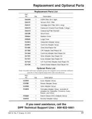 Robinair SPX 5280 OEM DPF A User Manual Manual Owners Manual page 21