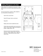 Robinair SPX AC900 AC890 Stations For All Procedures Owners Manual page 2