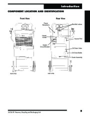 Robinair SPX 34134 2K Refrigerant Recovery Recycling Owners Manual page 7