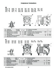 Emerson Copeland DK DL S Series Semi Hermetic Compressor Manual page 19