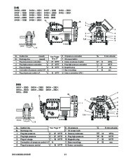 Emerson Copeland DK DL S Series Semi Hermetic Compressor Manual page 22