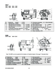Emerson Copeland DK DL S Series Semi Hermetic Compressor Manual page 23