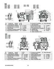 Emerson Copeland DK DL S Series Semi Hermetic Compressor Manual page 24