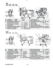 Emerson Copeland DK DL S Series Semi Hermetic Compressor Manual page 25