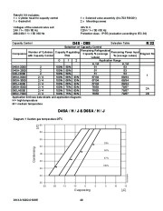 Emerson Copeland DK DL S Series Semi Hermetic Compressor Manual page 41