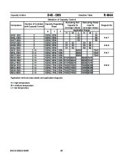 Emerson Copeland DK DL S Series Semi Hermetic Compressor Manual page 46