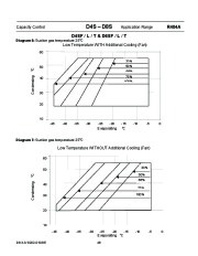 Emerson Copeland DK DL S Series Semi Hermetic Compressor Manual page 47
