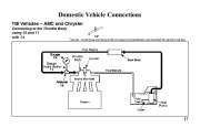 Robinair SPX Fuel Injection Fitting Kits Reference Guide page 17