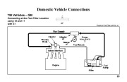 Robinair SPX Fuel Injection Fitting Kits Reference Guide page 18