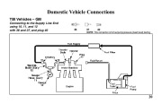 Robinair SPX Fuel Injection Fitting Kits Reference Guide page 20