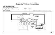 Robinair SPX Fuel Injection Fitting Kits Reference Guide page 21