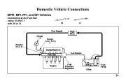 Robinair SPX Fuel Injection Fitting Kits Reference Guide page 24