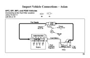 Robinair SPX Fuel Injection Fitting Kits Reference Guide page 26