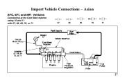 Robinair SPX Fuel Injection Fitting Kits Reference Guide page 27