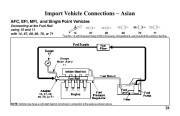 Robinair SPX Fuel Injection Fitting Kits Reference Guide page 28