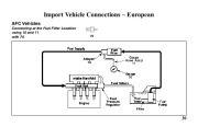 Robinair SPX Fuel Injection Fitting Kits Reference Guide page 30