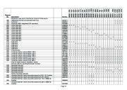 Emerson Copeland Spare Parts List DN DM D9 Compressor Parts, 2007 page 14