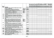 Emerson Copeland Spare Parts List DN DM D9 Compressor Parts, 2007 page 17