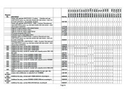 Emerson Copeland Spare Parts List DN DM D9 Compressor Parts, 2007 page 18