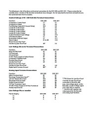 Emerson Copeland Screw Compressors Manual page 3