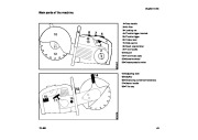 Chainsaw Owners Manual page 44