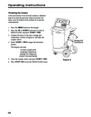 Robinair SPX RA C34788 Recovery Recycling Recharging Unit Owners Manual page 12